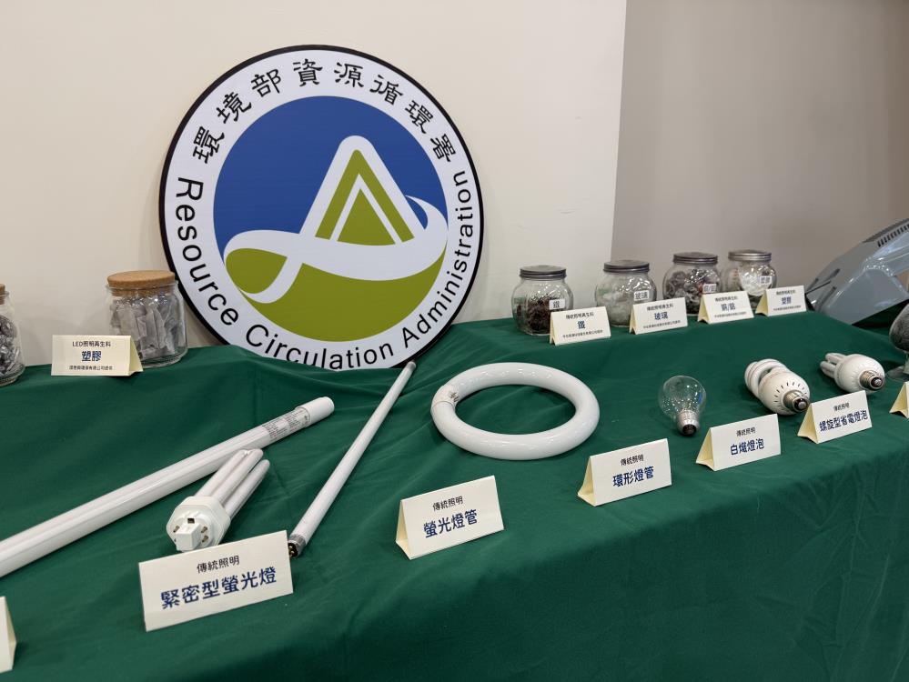 4.展示品_燈泡燈管_因應國內外節能減碳政策，如螢光燈管與省電燈泡等低效率的傳統照明將逐漸退場1.JPG