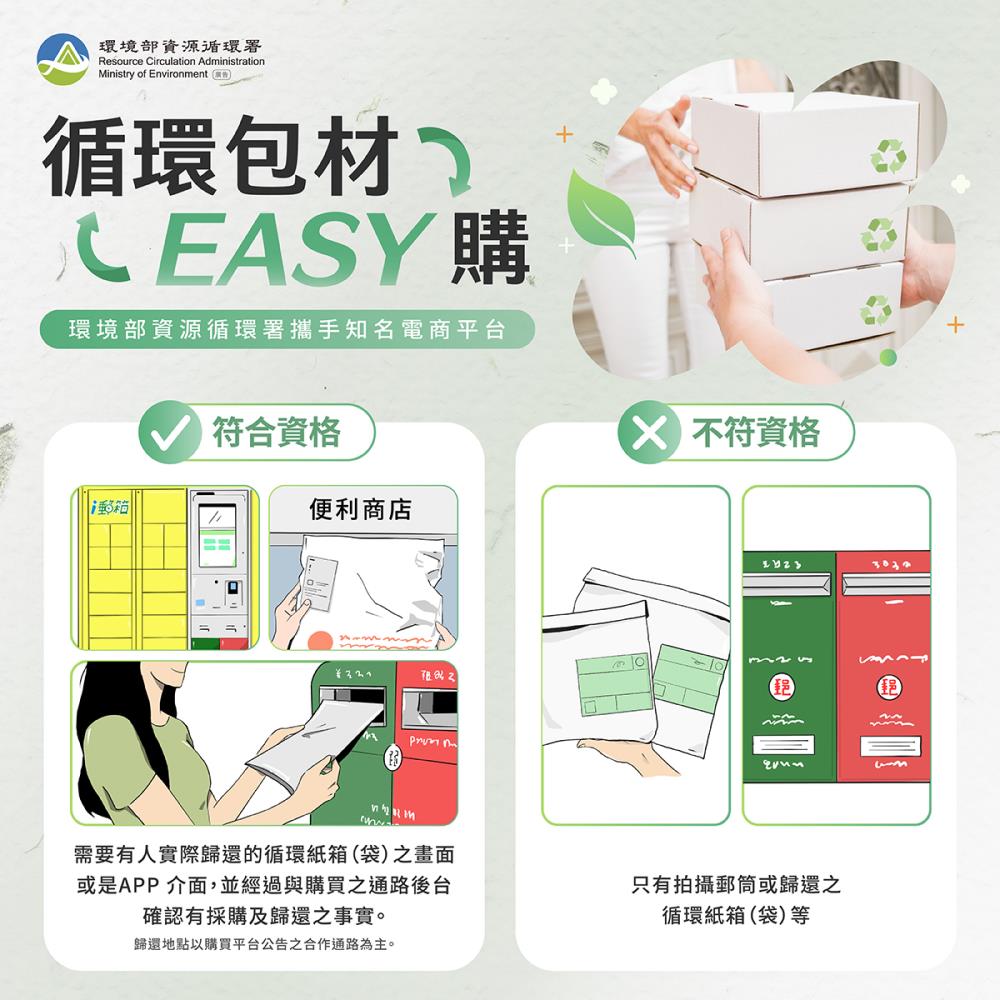 循環包材EASY購參加資格.jpg