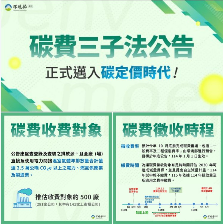 碳費三子法公告 正式邁入碳定價時代.jpg