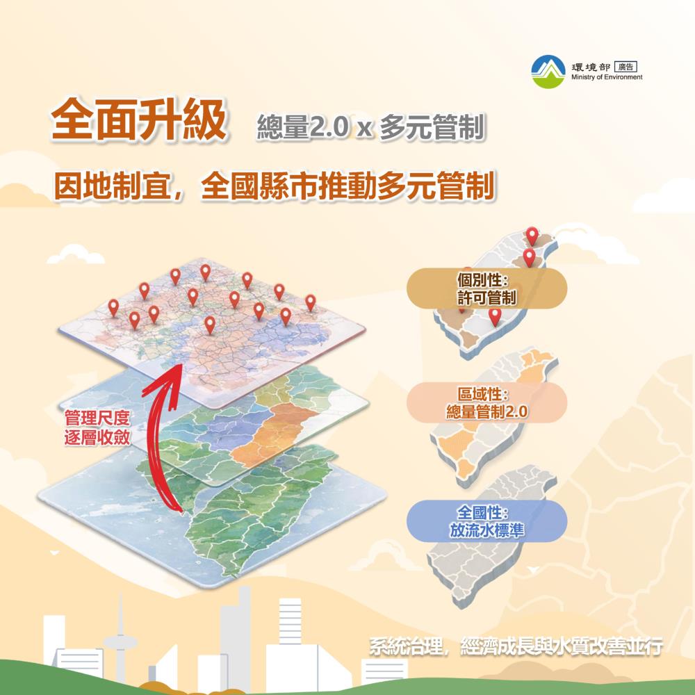 水質向好 河川更好_圖卡1.jpg