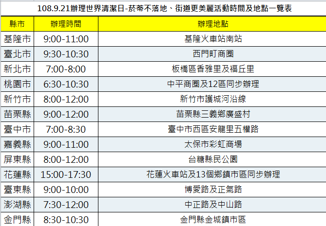 108.9.21辦理世界清潔日-菸蒂不落地、街道更美麗活動時間及地點一覽表.png