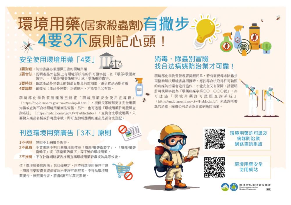 1150214新聞附件_圖卡2_環境用藥有撇步4要3不原則記心頭.jpg