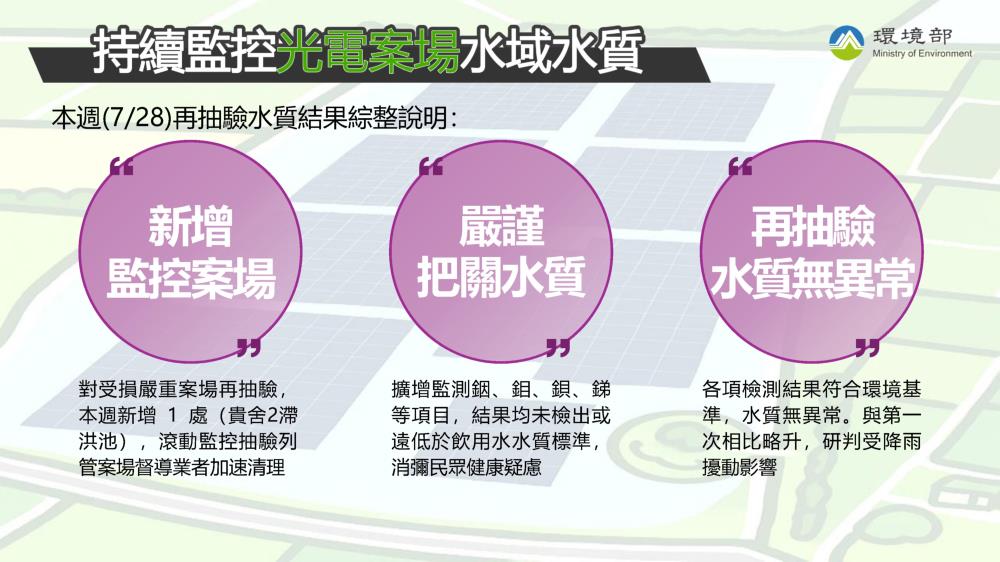 環境部再抽驗受損光電水質無異常並持續監督清理作業-3