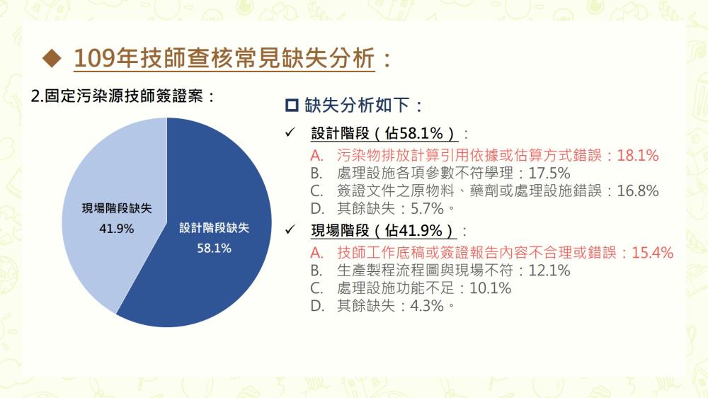 109年技師查核常見缺失分析：固定污染源技師簽證案.jpg