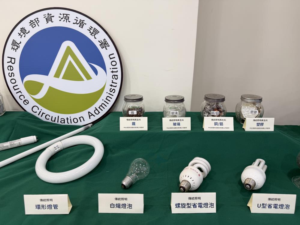 5.展示品_燈泡燈管_因應國內外節能減碳政策，如螢光燈管與省電燈泡等低效率的傳統照明將逐漸退場2.JPG