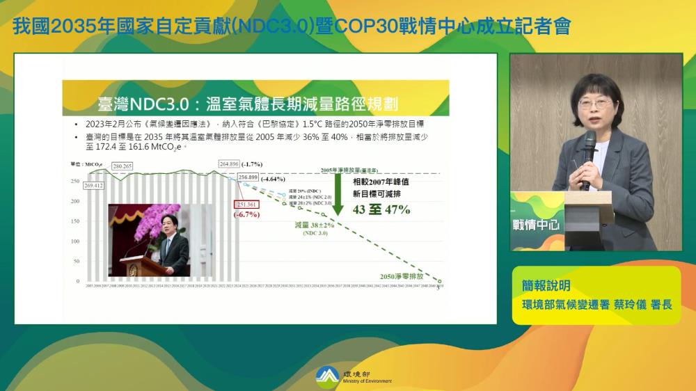 蔡玲儀署長簡報說明臺灣NDC3.0.jpg