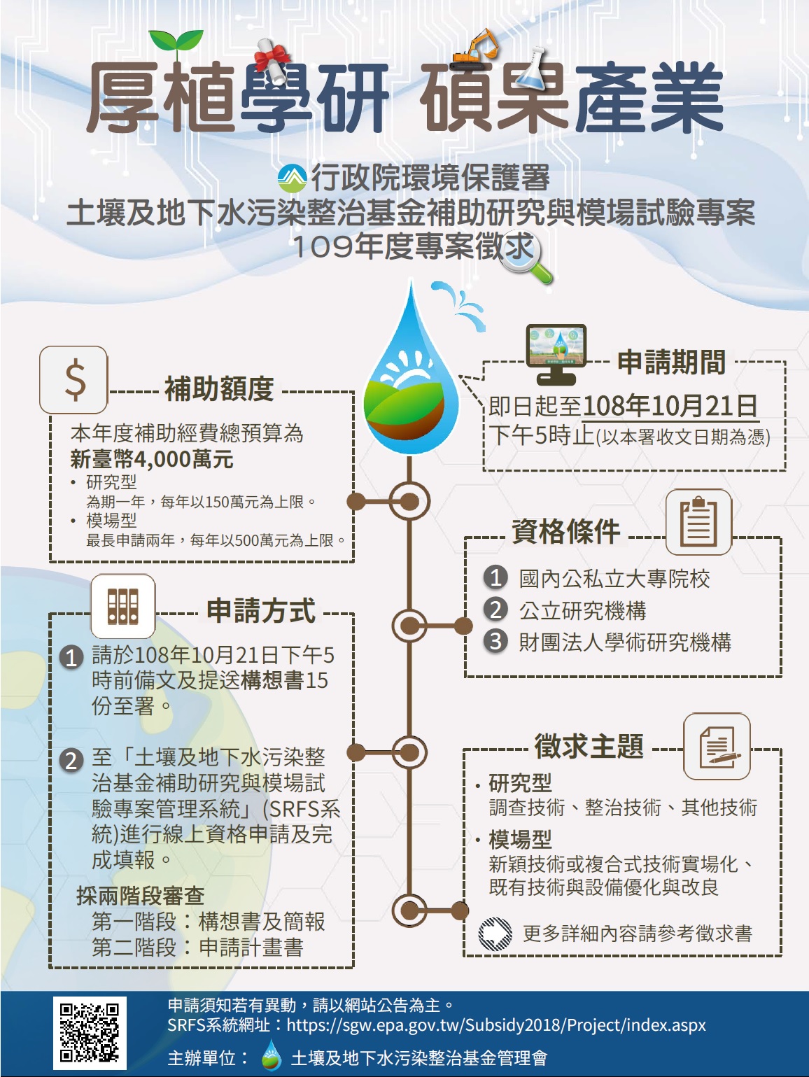 科研模場專案徵求電子文宣.jpg