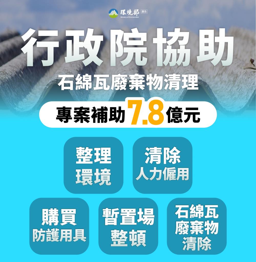 250811_行政院補助石綿瓦清理.jpg