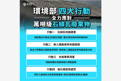 DisplayFile