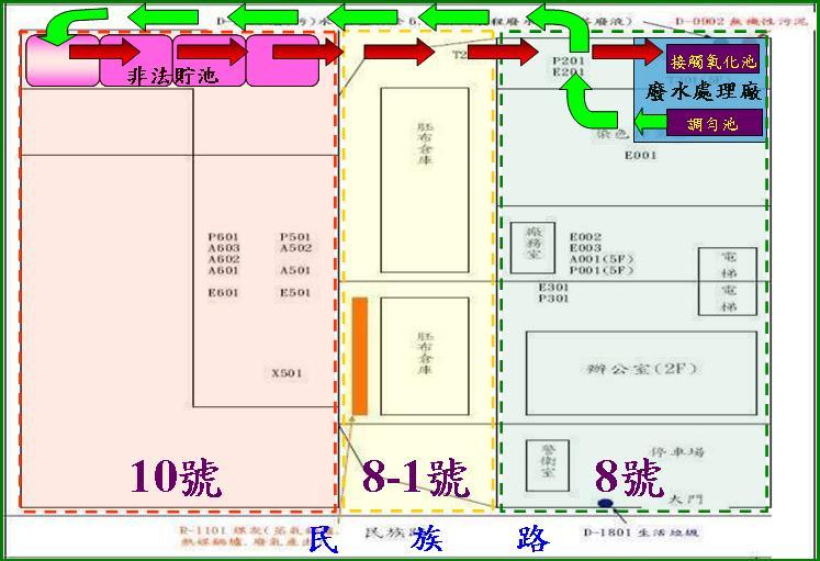 吉發2-將廢水抽至隔壁廠區之非法大貯槽貯存-再趁夜間偷排.JPG