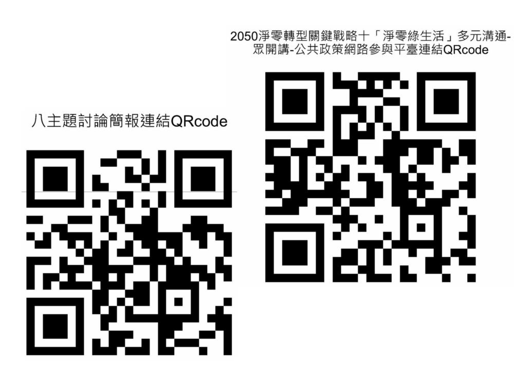 淨零綠生活公民咖啡館QRCODE.jpg