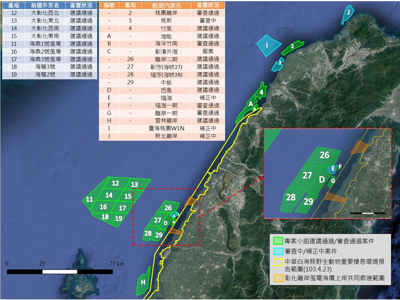 1061129新聞附件-離岸風力案件綜整.jpg