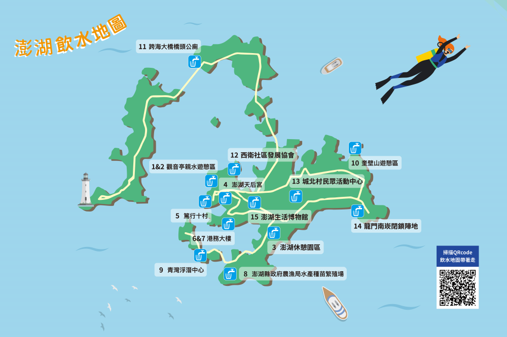 圖1、澎湖飲水地圖.png