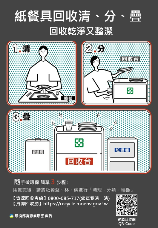 紙餐具回收清分疊 回收乾淨又整潔