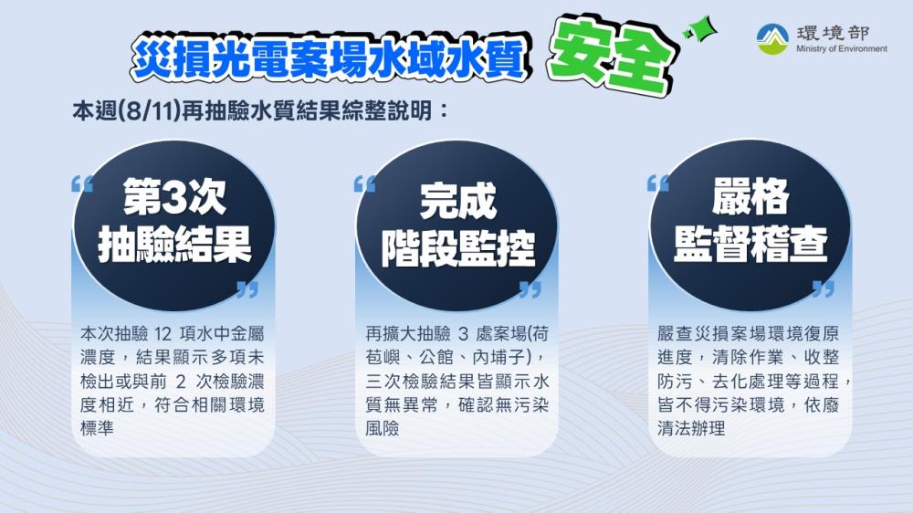 1140811嘉南光電案場水質調查_3.jpg