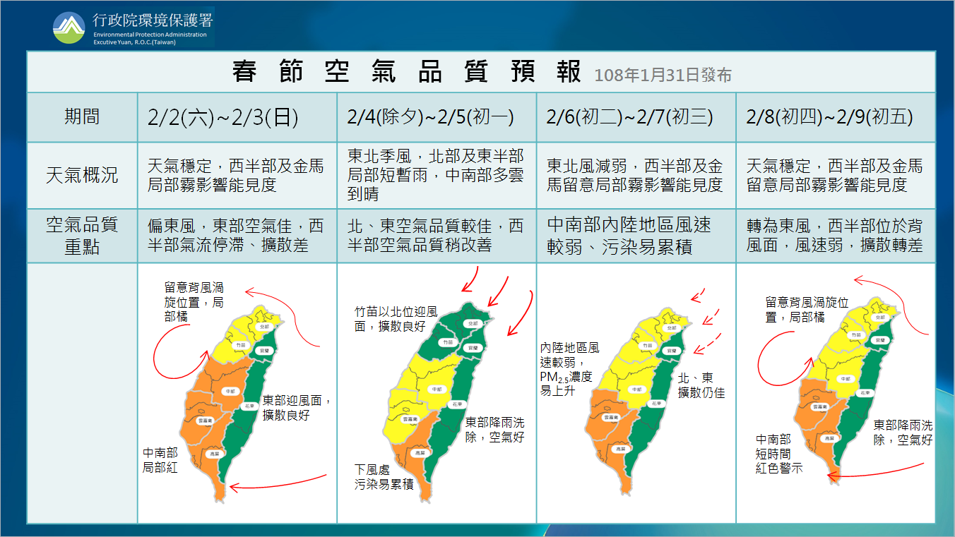 1080131附件--春節假期空氣品質預報.png