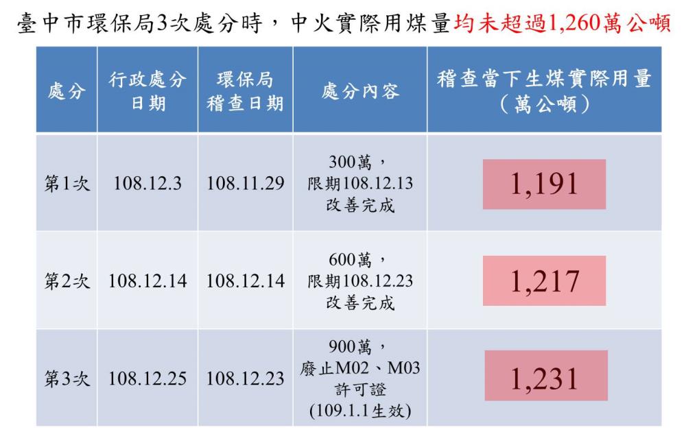 新聞稿附件圖2.jpg