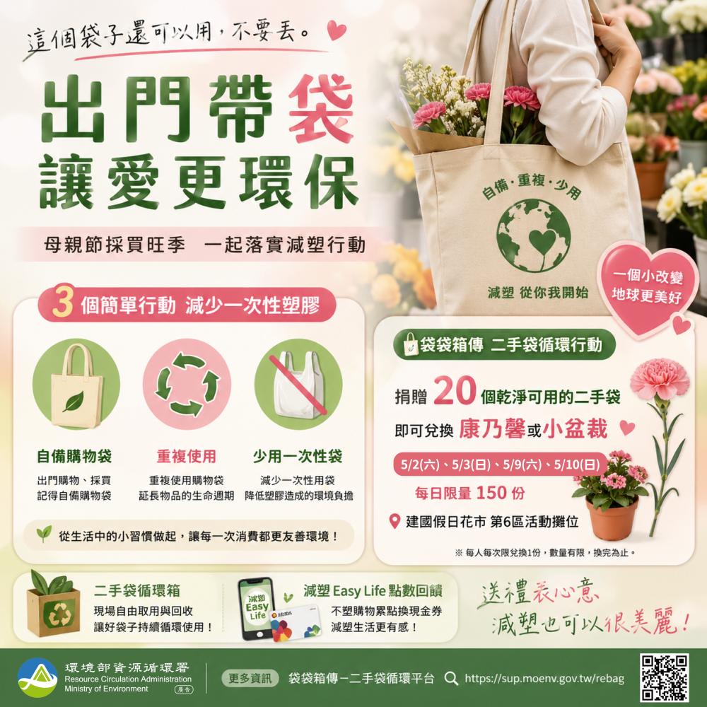 母親節前夕採買增　環境部籲「出門帶袋」減少一次性塑膠