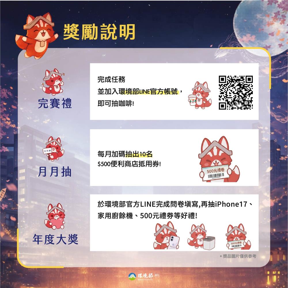 陰陽師出沒西門町？環境部攜手西門紅樓玩惜食解謎
