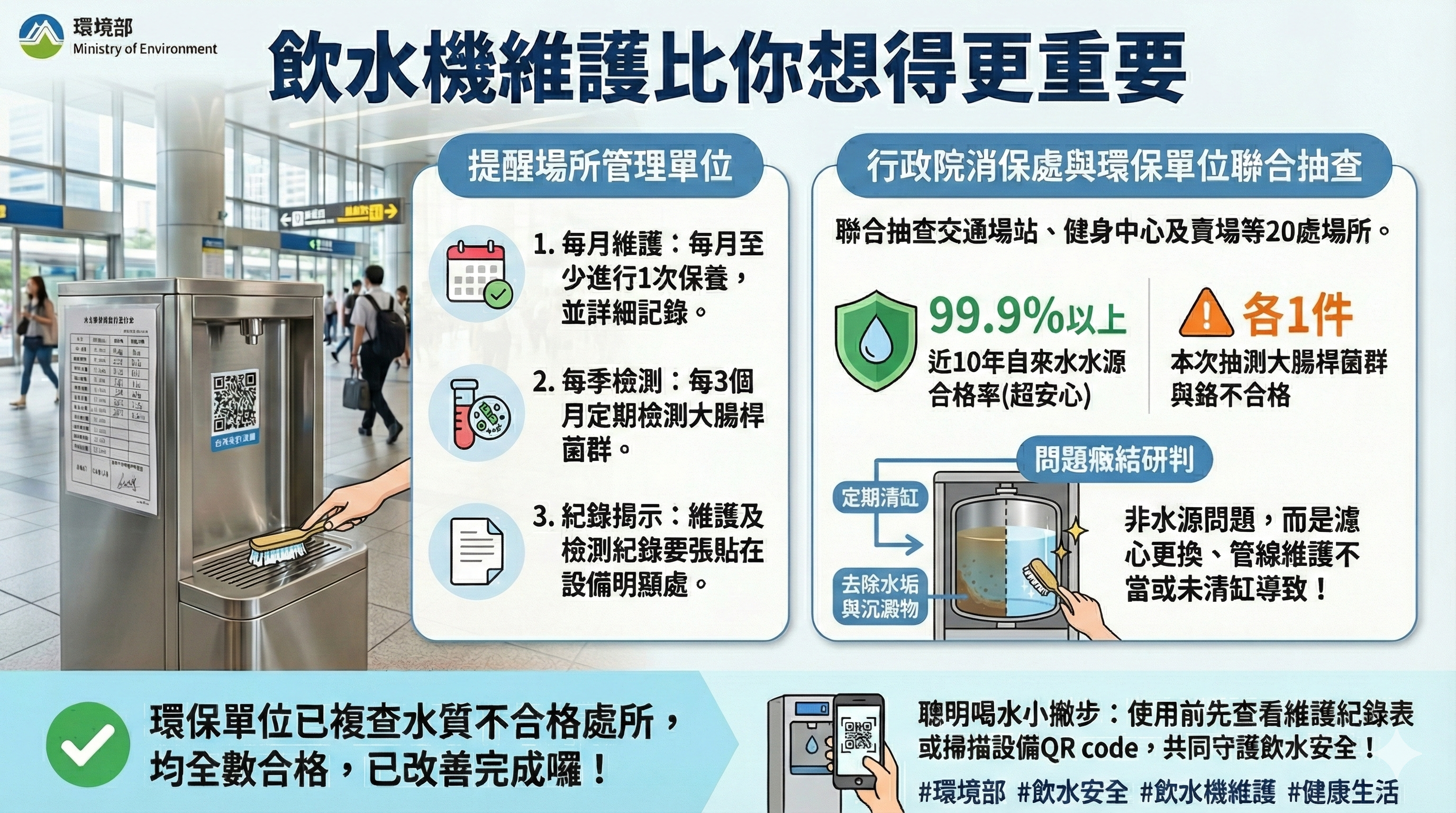 飲水機維護比你想得更重要.png