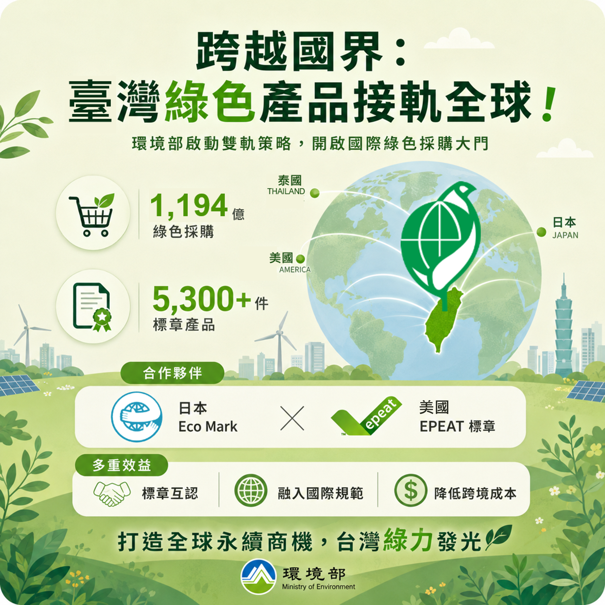 跨越國界_綠色產品接軌國際.png