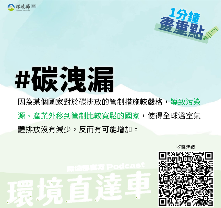 【一分鐘‧畫重點】什麼是「碳洩漏」
