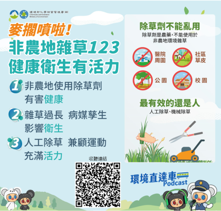非農地雜草管理Part2_麥擱噴啊!_雜草自己理
