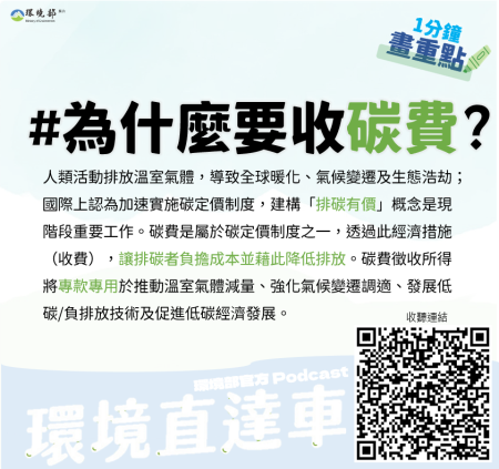 【一分鐘_‧_畫重點】為什麼要收碳費