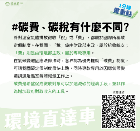 【一分鐘‧畫重點】碳費跟碳稅有什麼不同？