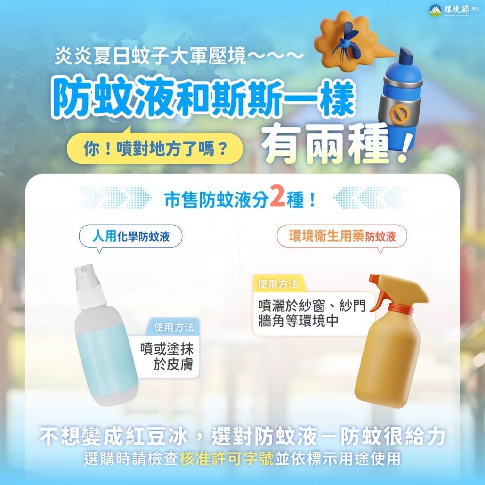 【防蚊液有噴對嗎？別把環境用藥噴身上！】