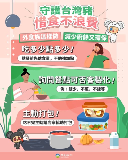 守護台灣豬，惜食不浪費｜外食族這樣做，減少廚餘又環保