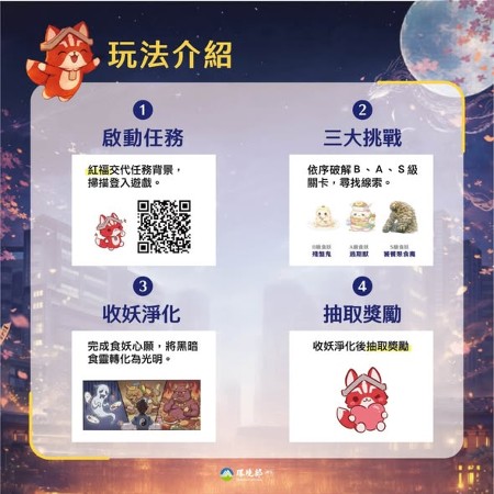 參加食妖陰陽師實境遊戲 封面圖