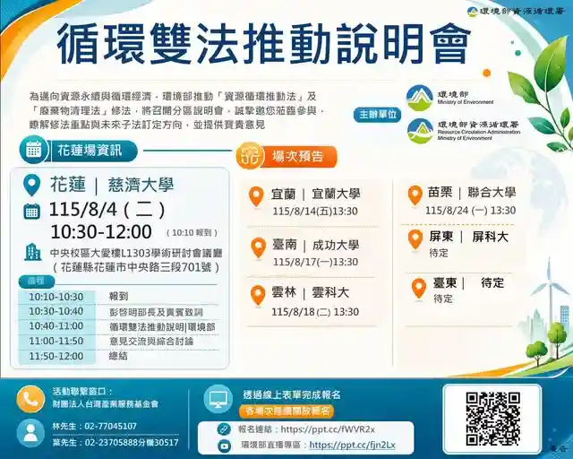 【循環雙法推動說明會｜花蓮場開放報名中！】