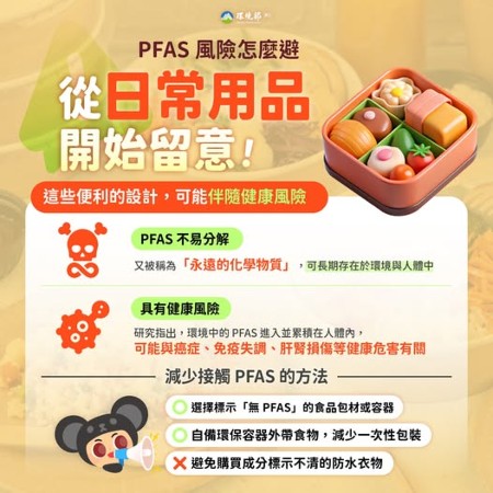 PFAS 風險怎麼避？從日常用品開始留意 封面圖