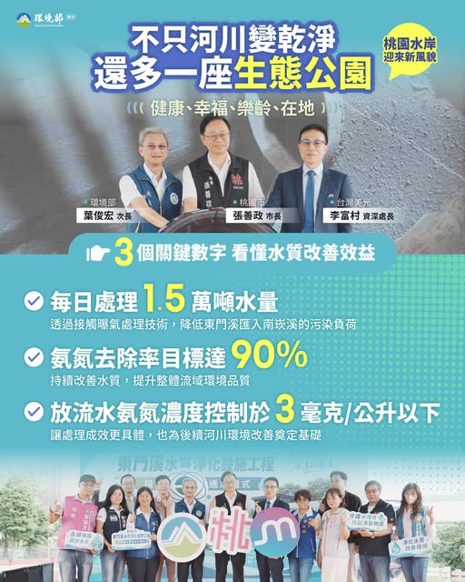 【💧河川變乾淨，還多一座生態公園｜桃園水岸迎來新風貌🌳】