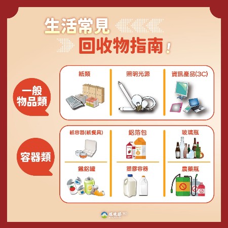 環境部宣導海報：生活常見回收物指南