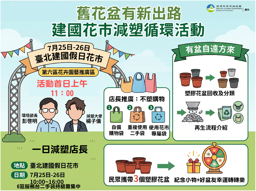 115年7月25日至26日（週六、日）臺北建國假日花市舉辦「有盆自遠方來」盆器回收再利用活動