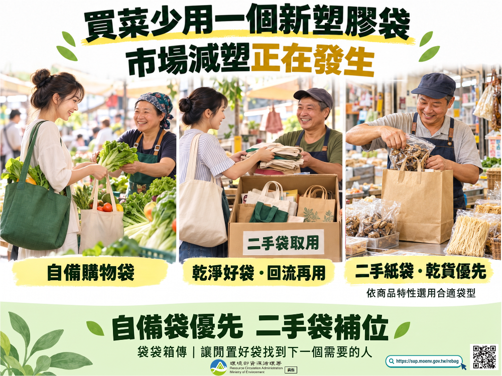 買菜少用一個新塑膠袋　市場減塑改變正在發生