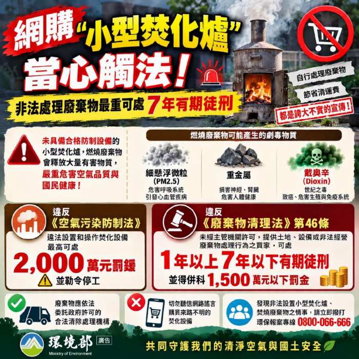 環境部發布的宣導海報，針對網購小型焚化爐祭出警告，強調切勿相信「自行處理廢棄物、節省清運費」等誇大不實宣傳