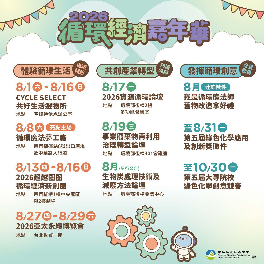 8月「循環經濟嘉年華」主題月啟動　十大系列活動打造全民循環生活月