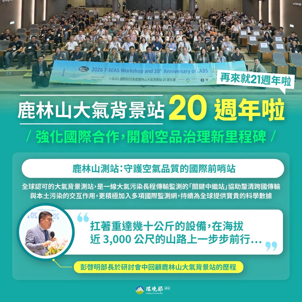 鹿林山大氣背景站 20 週年｜強化國際合作，開創空品治理新里程碑