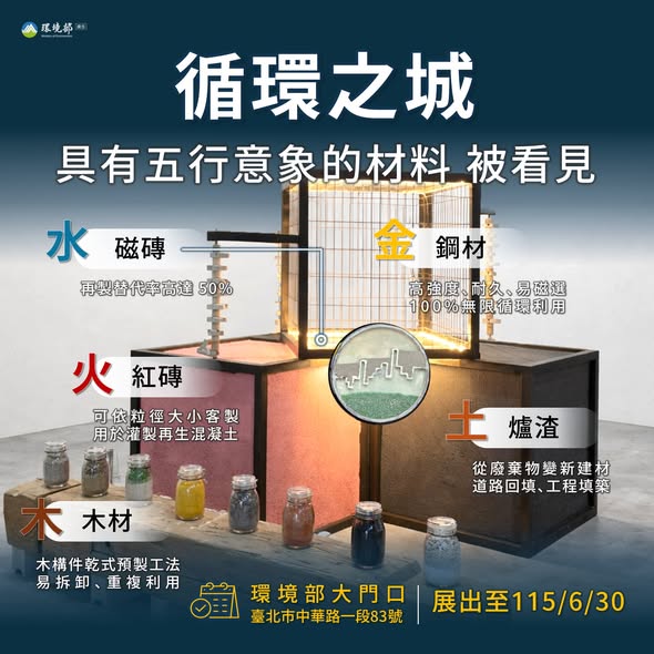 【免費觀展｜見證建材循環再利用】